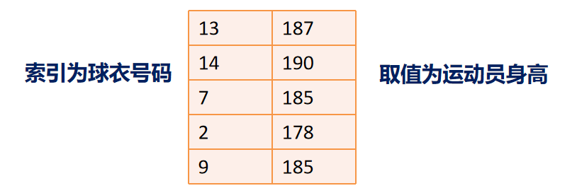 pandas-pandas-series-pudn